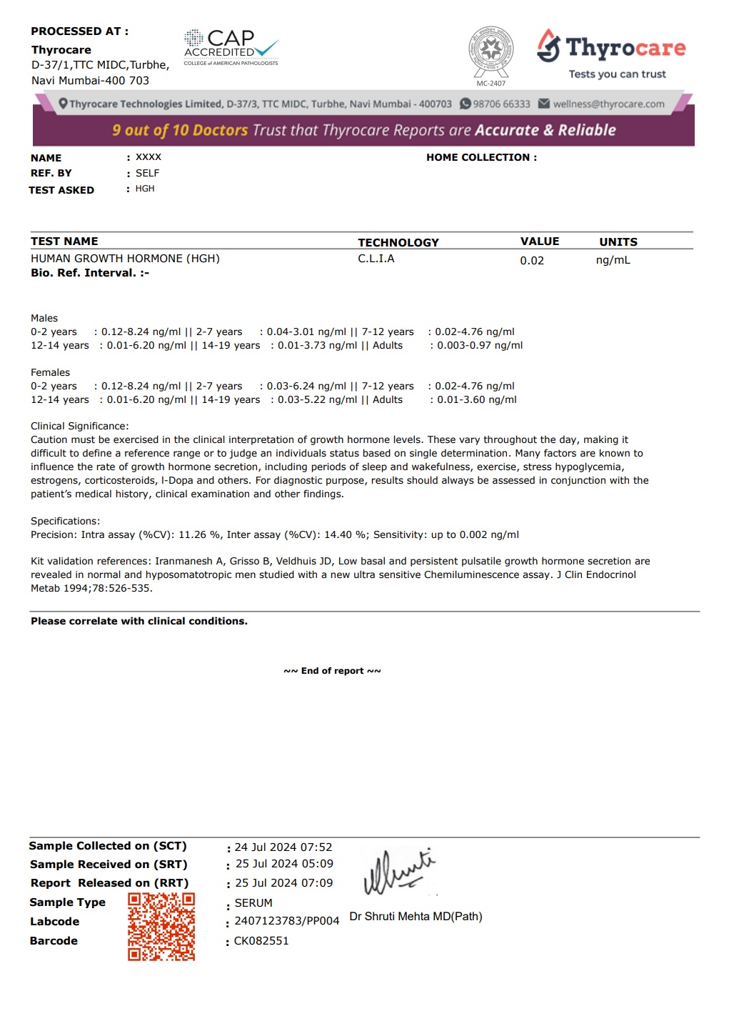 HGH Blood Test Sample Report