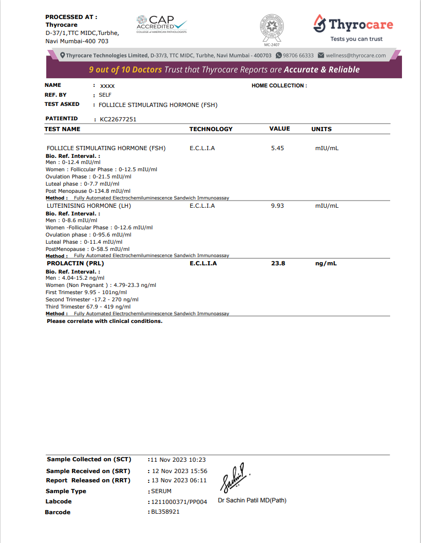 FSH Tets Sample Report