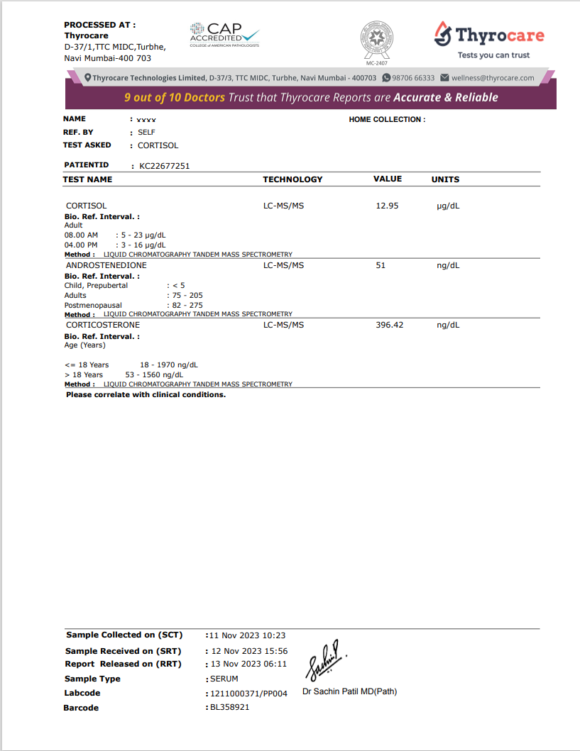 Cortisol Test Sample Report