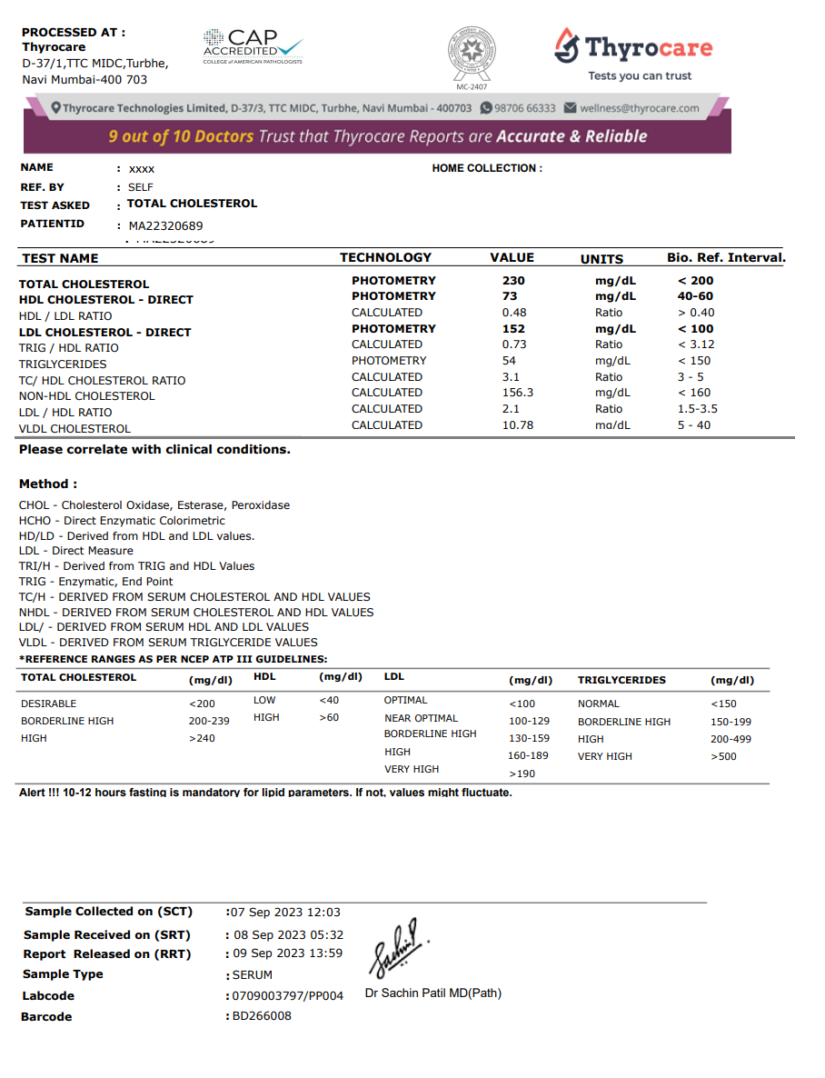 Total Cholesterol Test Sample Test