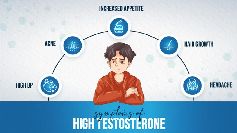 symptoms of high testosterone
