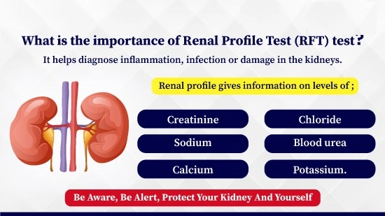 importance of rft test