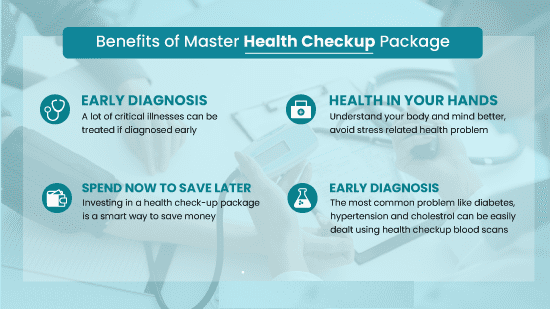 Benefits of Master Health Checkup 
