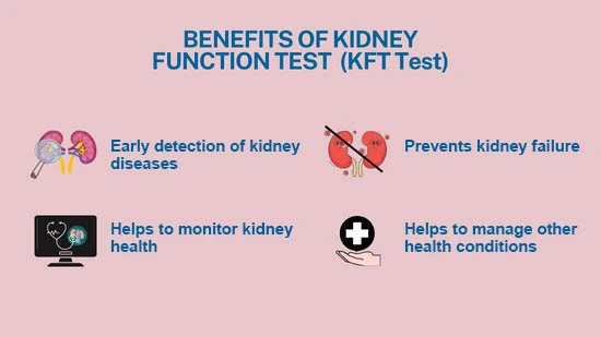 benefits of kft test