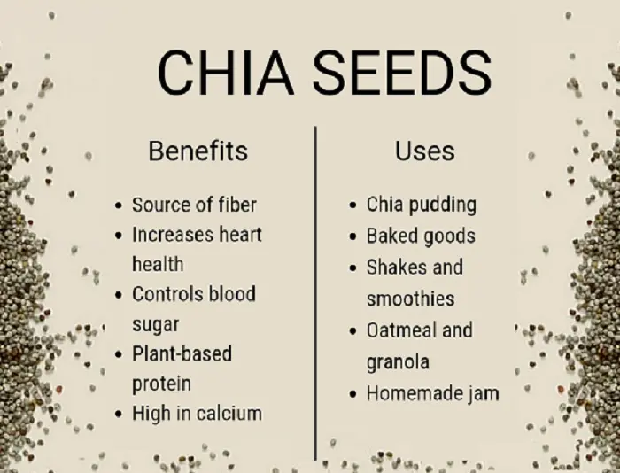 uses of chia seeds in hindi