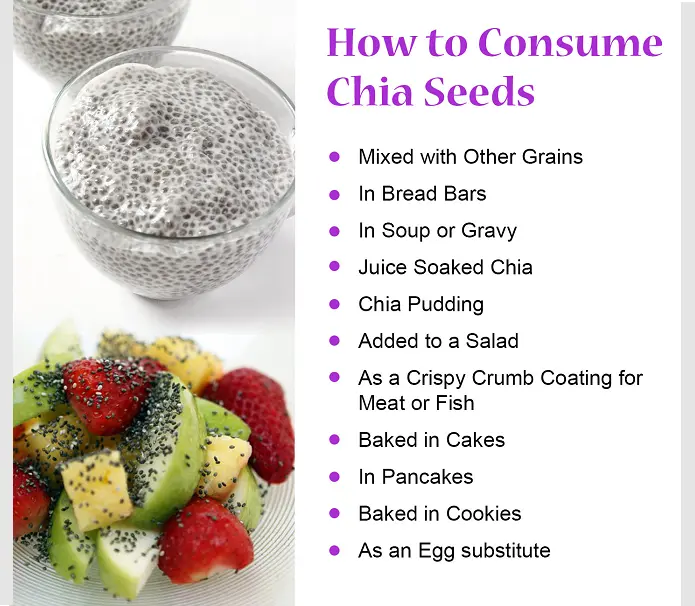 how to consume chia seeds in hindi