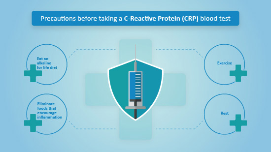 precautions before taking crp blood test