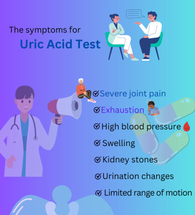 uric acid symptoms