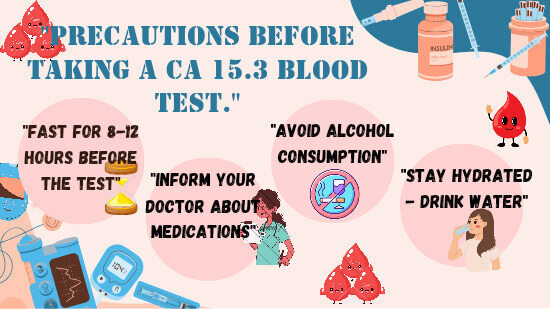 CA 15.3 blood test