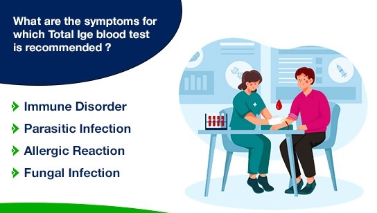 Total IGE blood test used for