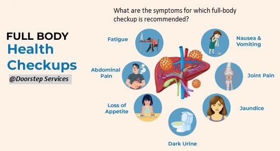 full body checkup used for