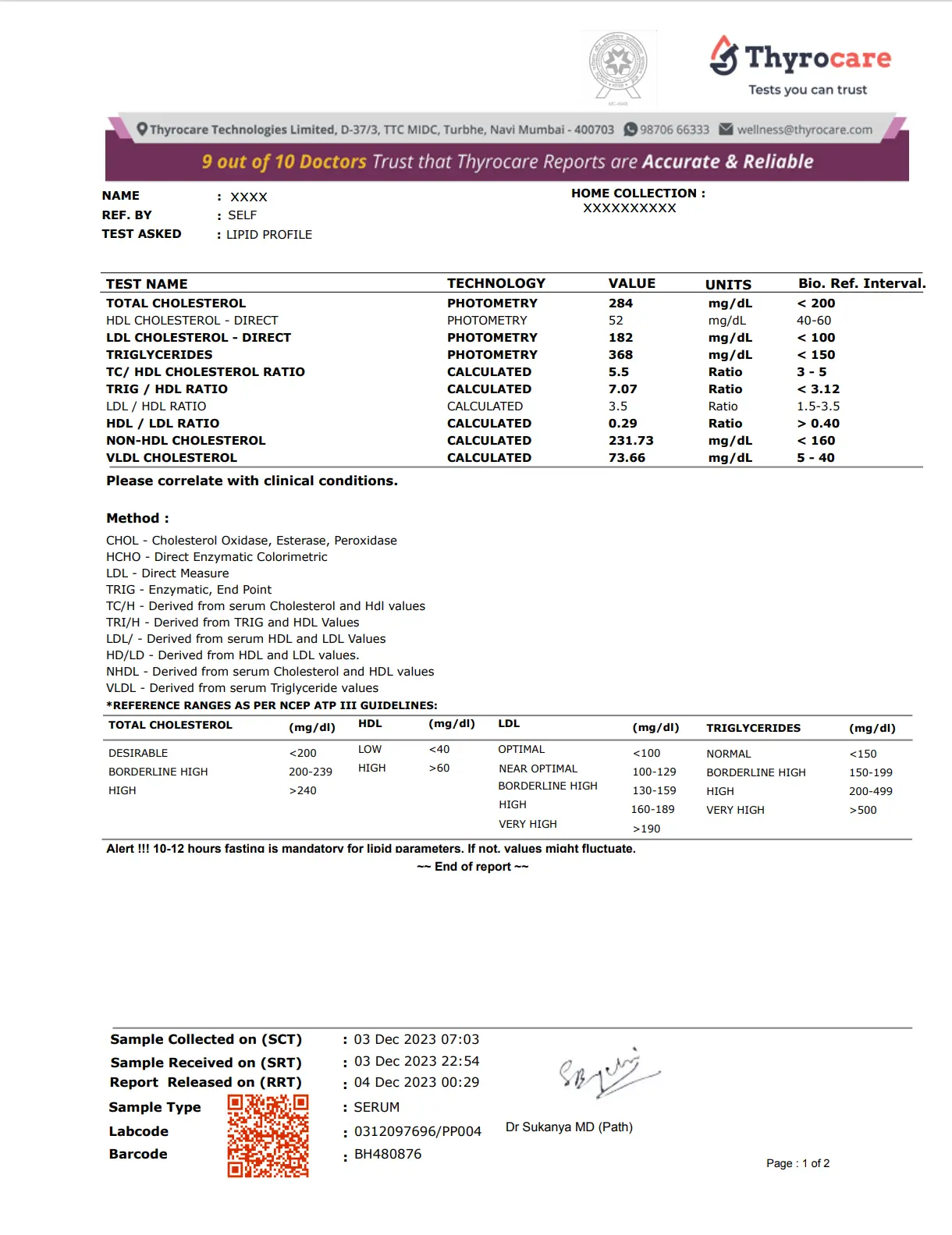 Lipid Profile Test Sample Report