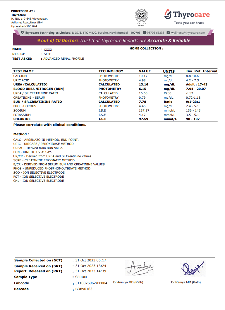 Advanced Renal Profile Test Sample Report